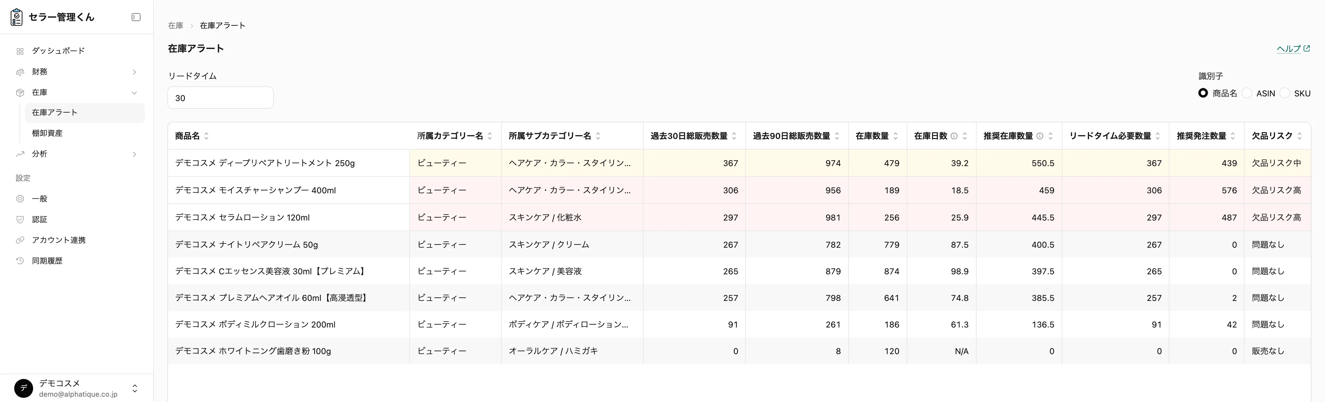 在庫アラートの一覧。欠品リスク中の行は黄色、欠品リスク高の行は赤でハイライトされている