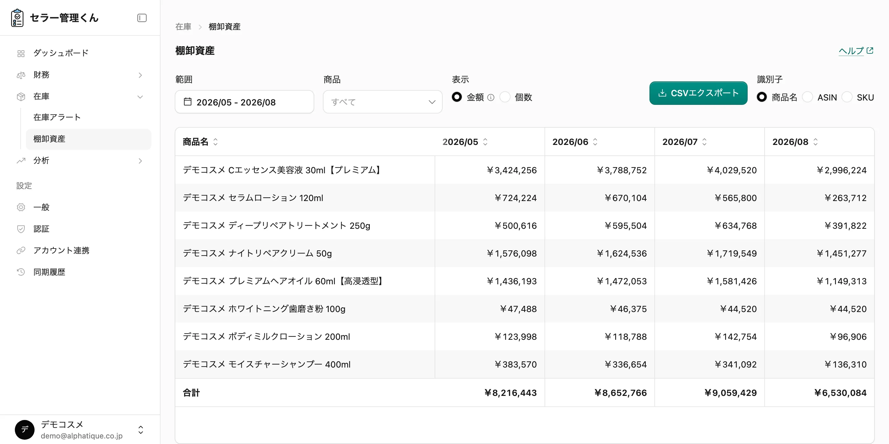 棚卸資産の月次マトリクス。行が商品、列が月で、各セルに月末在庫の評価額が表示され、最下部に全商品の合計行がある