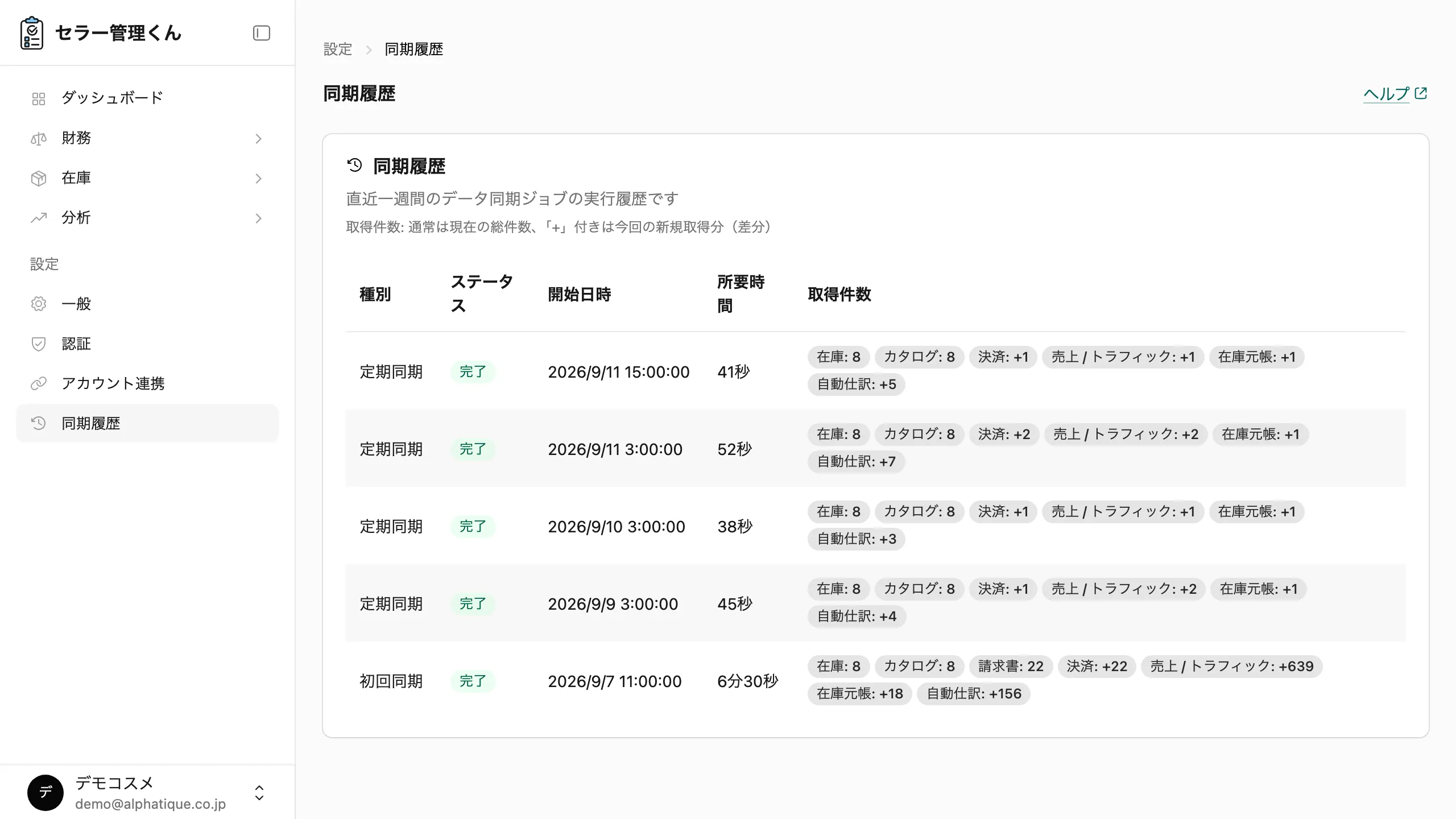 同期履歴のテーブル。種別・ステータス・開始日時・所要時間・取得件数の列が並び、差分取得の件数には「+」が付いている